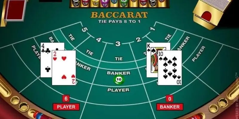 baccarat đổi thưởng